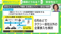 【映像】「タクシーとライドシェアはライバルではない」 4月解禁 タクシーとの違いを中室教授が解説 ドライバーと客の相互評価とは？