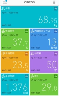 ニッチェ 近藤くみこ『結果発表~!!』