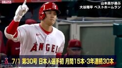 山本昌が選ぶ大谷翔平のベストホームランは記録ずくめな一撃！3年連続30本＆月間15本＆自身最長飛距離の衝撃「OBが語るような選手じゃなくなった」