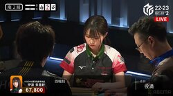 いきなり役満・今期1号！伊達朱里紗、四暗刻の快挙 開幕初日の達成はリーグ5年目で初「凄すぎん！？」「開幕戦でこれやべえ」／麻雀・Mリーグ