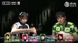 「顔がヤバい！元気がなさすぎる！」“神”の名を持つプロ雀士、最悪の流れに顔が青ざめた瞬間 美女雀士のやる気満々顔と明暗くっきり／麻雀・Mリーグ