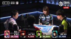 何が起きた？白熱の試合が突如中断のハプニング 選手同士が「一旦、止めます…？」とヒソヒソ相談「おや？」／麻雀・Mリーグ