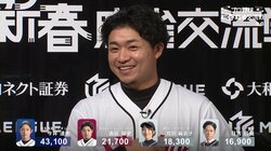 楽天・酒居知史「こっちの方が100倍緊張する」激闘くぐり抜けたセットアッパー、未体験の空間にドキドキ／プロ野球 新春麻雀交流戦