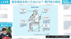 喉に「餅」が詰まって窒息 予防のカギは食べる姿勢と調理の工夫？ 専門家が解説