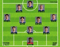 【速報】日本代表、W杯チュニジア戦のスタメン発表！前節から先発4人変更 久保建英欠場のシャドーは伊東純也と鎌田大地