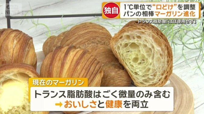 技術が進歩し…