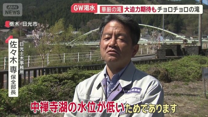 水量が減った原因は？