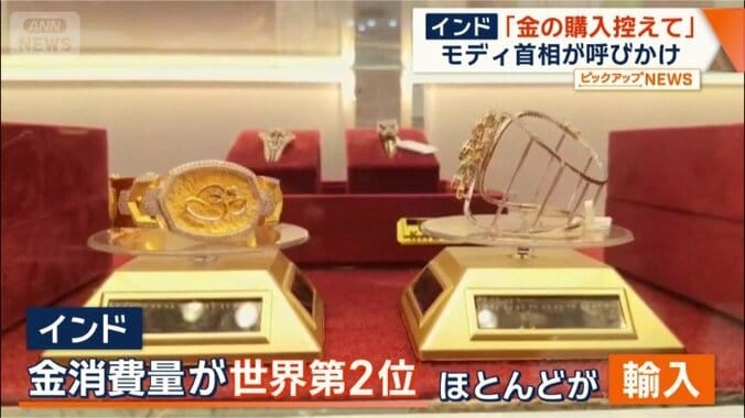 金の消費量が世界第2位