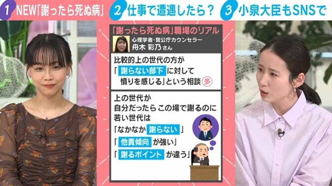 謝ったら死ぬ病