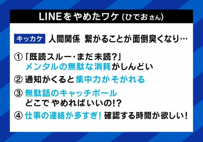 LINEをやめたワケ