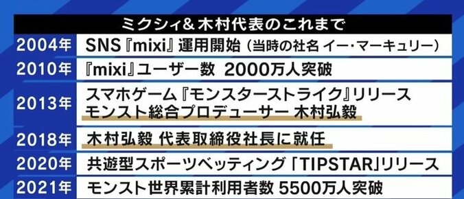 「SNS『mixi』はコミュニケーションを大切にしてきた私たちの原点。温かい拠り所として維持していきたい」 ミクシィ木村弘毅社長 2枚目