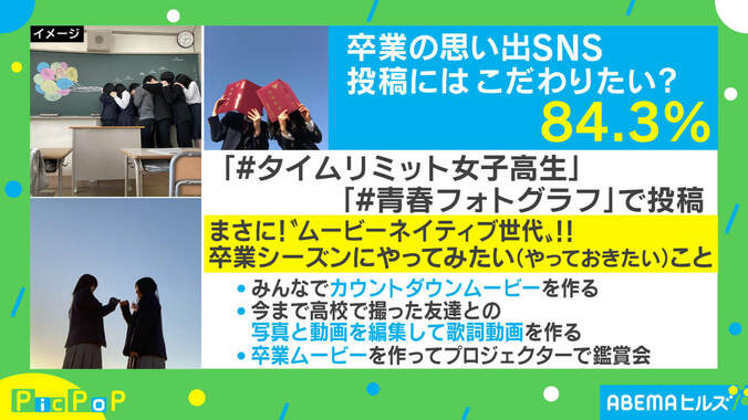 もう第2ボタンは古い？ Z世代に聞いた卒業式のSNS映えランキング4位に「好きな人から花束」 1枚目