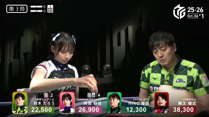 岡田紗佳と鈴木たろう