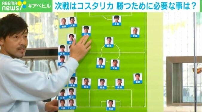 元日本代表・松井大輔「あんな森保監督見たことない！」コスタリカ戦は「絶対勝つということをイメージして前からプレッシングを」 2枚目