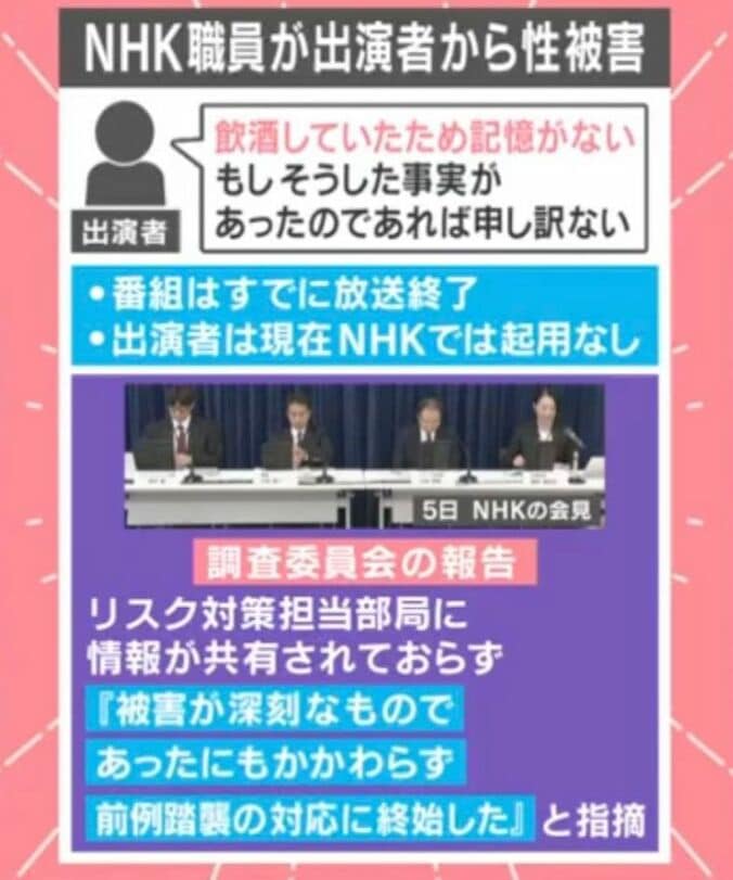 NHK職員が出演者から性被害