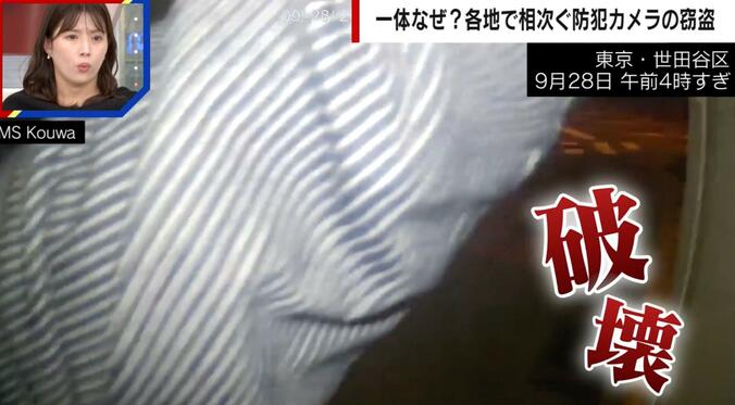 深夜に防犯カメラを破壊する男