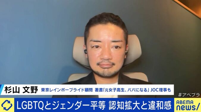 杉山文野氏