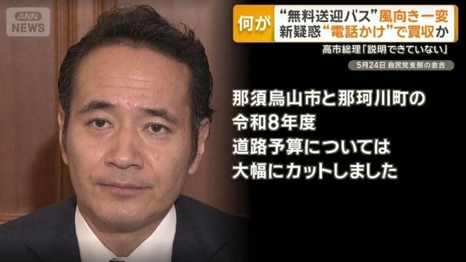 自民党支部の会合での発言