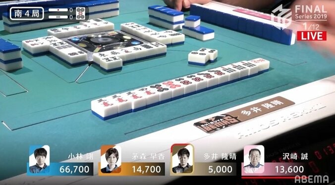 あっさり終わらないのがヒーローの証し 多井隆晴、オーラス倍満で2着順アップ 5万6000点分の価値／麻雀・Mリーグ 2枚目