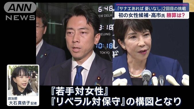 自民総裁選告示まで3日　初の女性候補・高市氏の勝算は？ 6枚目