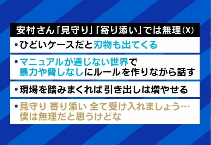 「見守り」「寄り添い」では無理