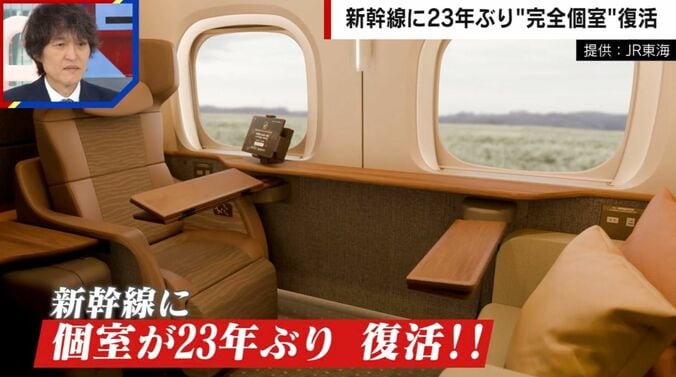 提供：JR東海