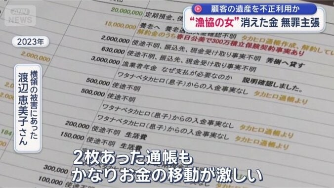 「残高がかなり減っていくのが早い」