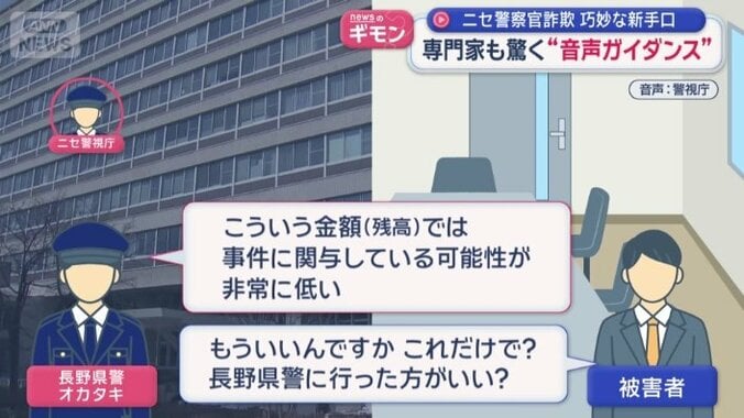 県警に行く？いかない？