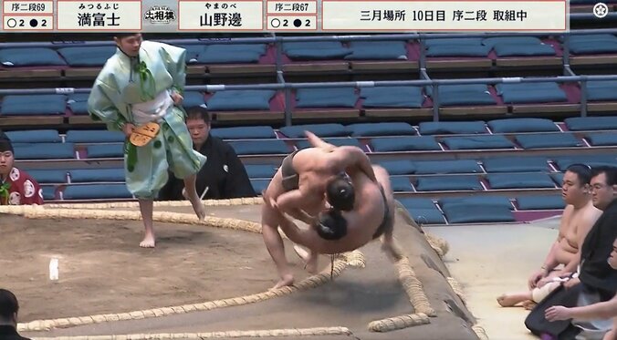 大相撲で「何だ今のパワースラムみたいなのはw」16歳小兵の逆転劇が話題 見事すぎる完成度に館内どよめき 4枚目
