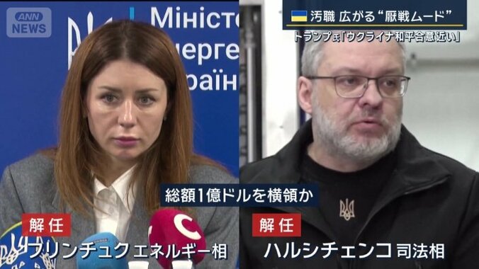 総額1億ドルに及ぶ横領