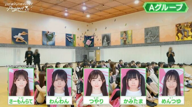 候補生Aグループ