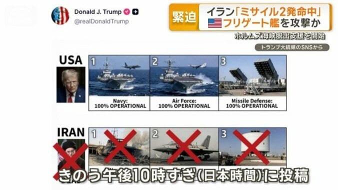トランプ大統領が投稿した画像