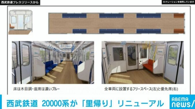西武鉄道プレスリリースから