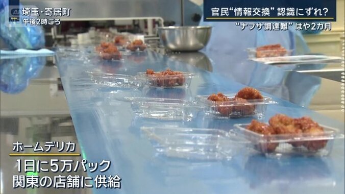 ホームデリカ