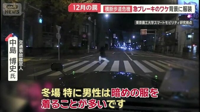 この時期特有の理由とは