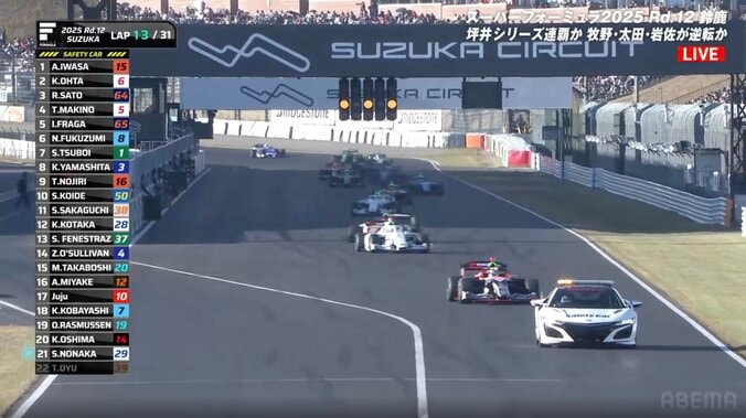 レースを先導！ホンダの絶版名車に「サイレン鳴るんだ」 サーキットで捉えた珍しい“仕事風景”に反響 3枚目