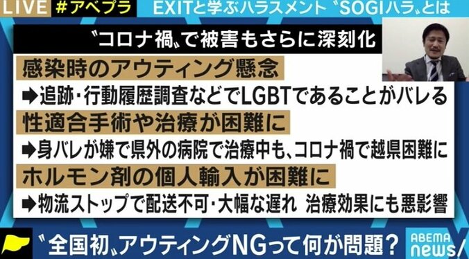 「禁止する法律なんて必要ない」という社会になるまでは… 被害が相次ぐアウティング・SOGIハラ 4枚目