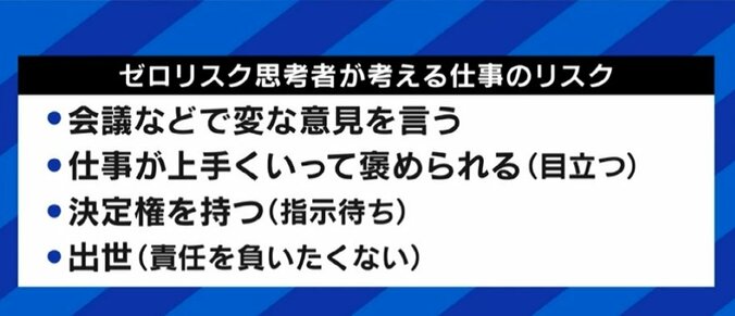 最近の若者は“ゼロリスク”を追求しがち? 成田悠輔氏「昭和なリターンを得るために頑張るおじさんよりもカッコいいのでは」 6枚目