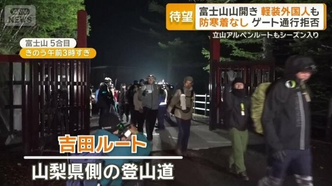 山梨県側の登山道・吉田ルート