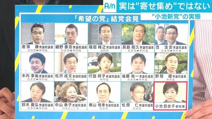“寄せ集め”ではない希望の党、識者「自民党と比較しても保守に寄った顔ぶれ」