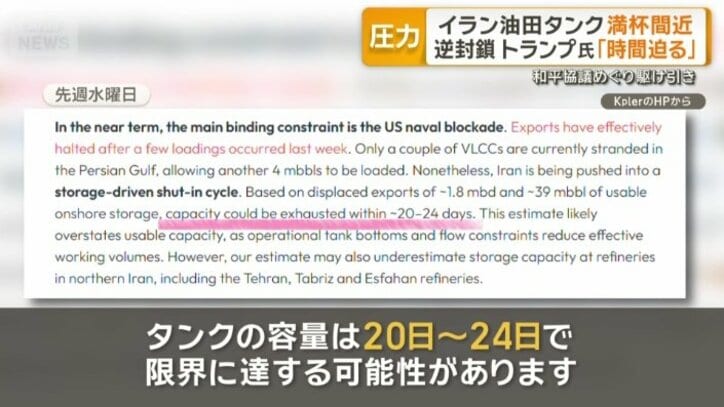 ベルギー企業の分析