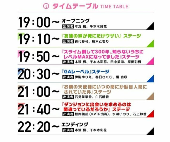【写真・画像】『GA FES 2024』＆『GA春フェア2024』開催記念！『ダンまち』などGAレーベルアニメ化作品6作品の全話一挙放送決定！　8枚目