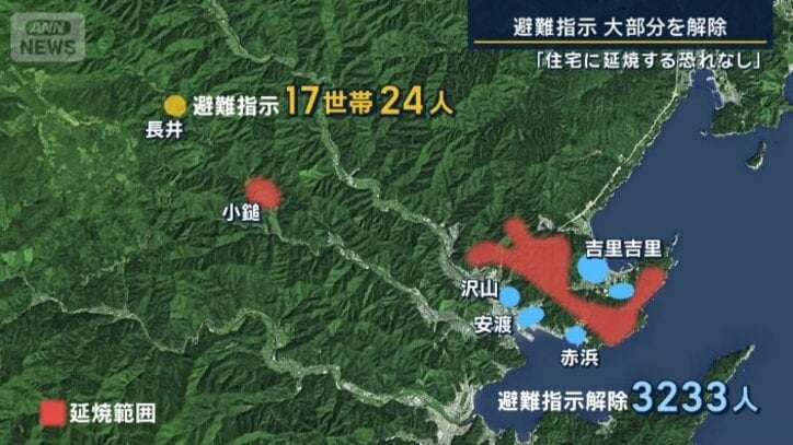 避難指示の解除