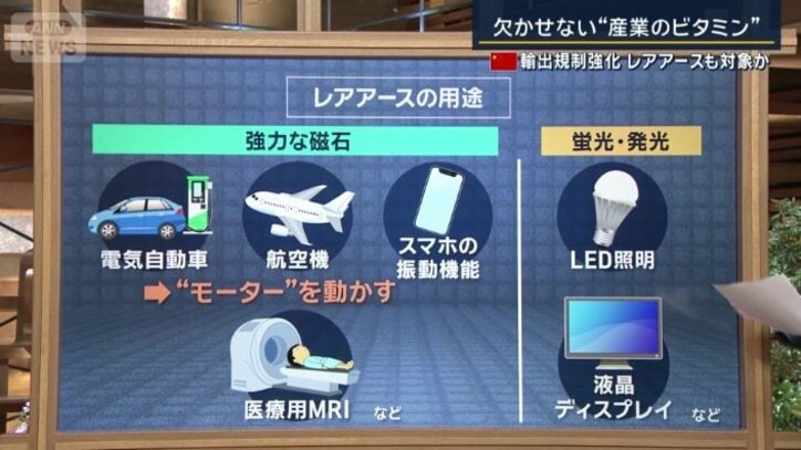 レアアースの用途