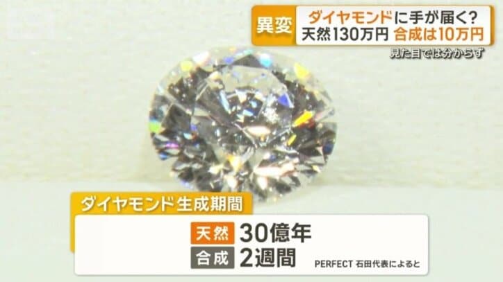 天然と合成ダイヤモンドの生成期間の違い