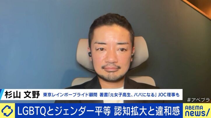 杉山文野氏