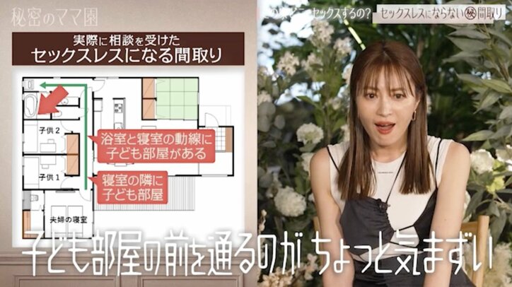 【写真・画像】14歳年下夫と再婚・新山千春（44）、“レスにならない間取り” に驚き「もうちょっと早く知りたかった」　2枚目