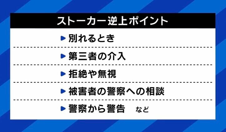 ストーカー逆上ポイント