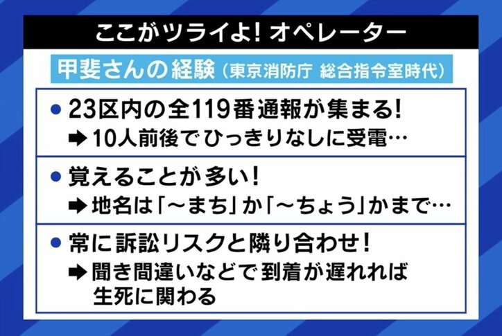 「こんなに鳴り続けるものかと」「無言電話は困る」 2割が不要不急、東京消防庁“最後まで聞かずに切断”投稿が話題に 119番の境界線は