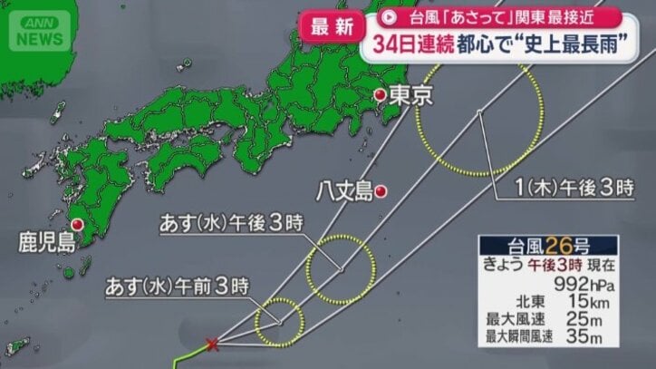 来月1日関東に最接近